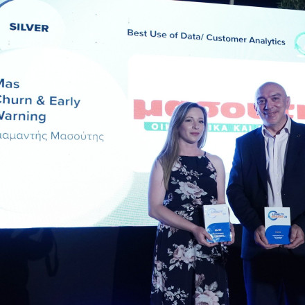 Τριπλή διάκριση για τα καινοτόμα προγράμματα πιστότητας της Διαμαντής Μασούτης