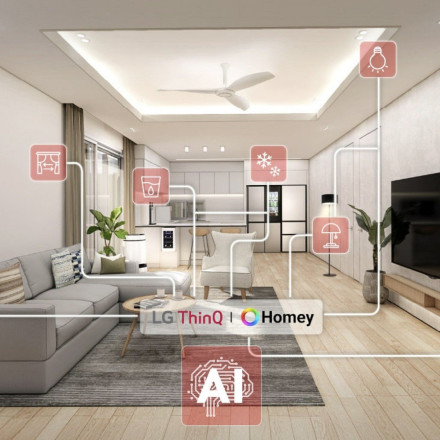 Η LG Electronics εξαγόρασε το 80% της Athom