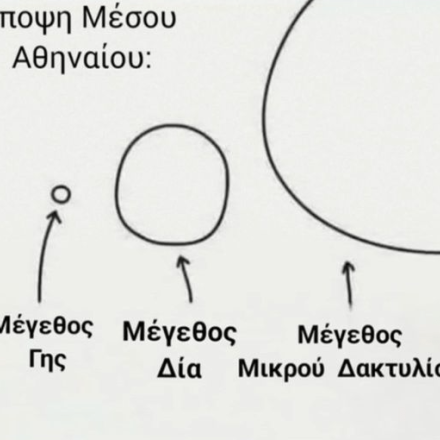 Η αστυνομία πικάρει τους Αθηναίους για τον δακτύλιο - Το ξεκαρδιστικό σκίτσο