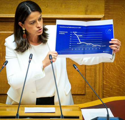 Νέα σύγκρουση ΝΔ - ΠΑΣΟΚ για τον κατώτατο μισθό: «Ποια είναι η θέση σας;» - «Δεξιός λαϊκισμός» Νέα σύγκρουση ΝΔ - ΠΑΣΟΚ για τον κατώτατο μισθό: «Ποια είναι η θέση σας;» - «Δεξιός λαϊκισμός»
