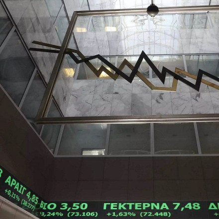 ΧΑΑ: Ήπια πτώση στο Χρηματιστήριο Αθηνών την Πέμπτη