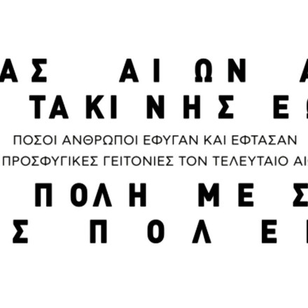 Έκθεση σε κεμπαπτζίδικο - H ιστορία της Νίκαιας στο «Αιγυπτιακόν»
