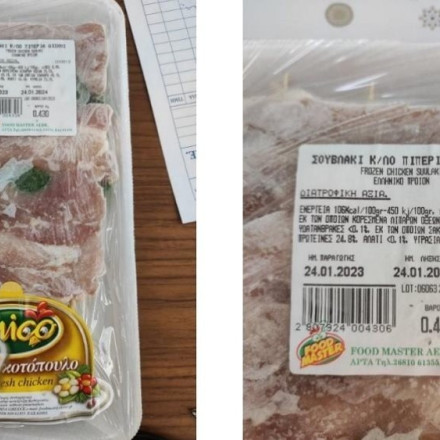 Ανακαλεί ο ΕΦΕΤ σουβλάκι κοτόπουλο, λόγω σαλμονέλας