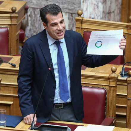 Πλεύρης: Επανεξέταση των αιτήσεων ασύλου και των παροχών σε όλους τους μετανάστες