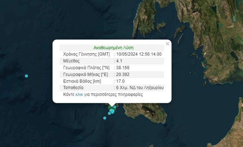 Γεωδυναμικό Ινστιτούτο