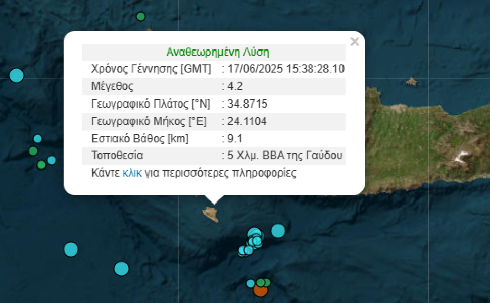 Γεωδυναμικό Ινστιτούτο