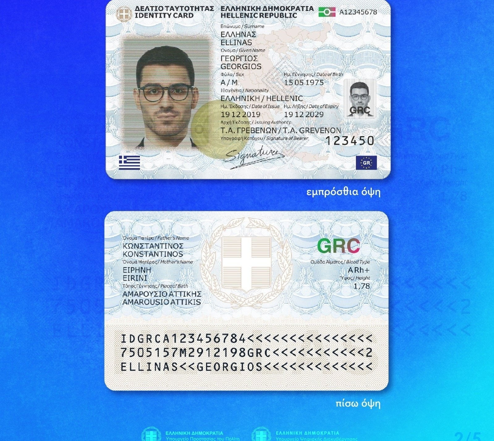 Νέα ταλαιπωρία με τις ταυτότητες - Αλαλούμ με τα ραντεβού, περιπέτεια με τον καινούργιο αριθμό