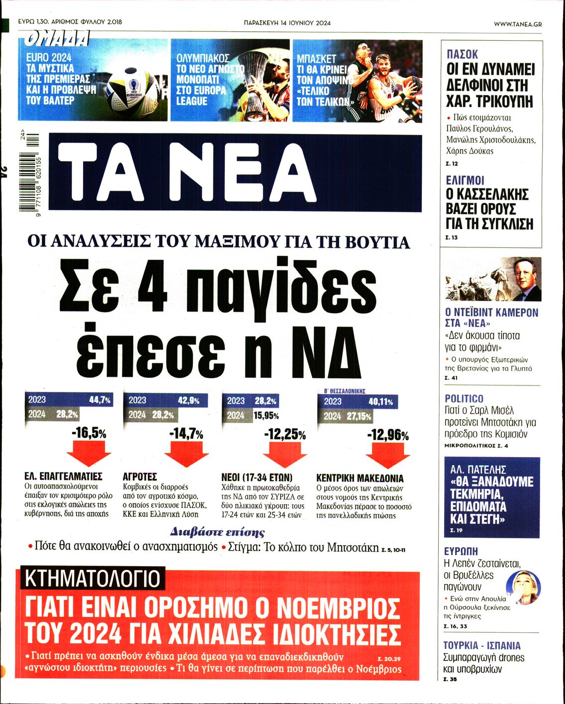 Πρωτοσέλιδο εφημερίδας ΤΑ ΝΕΑ