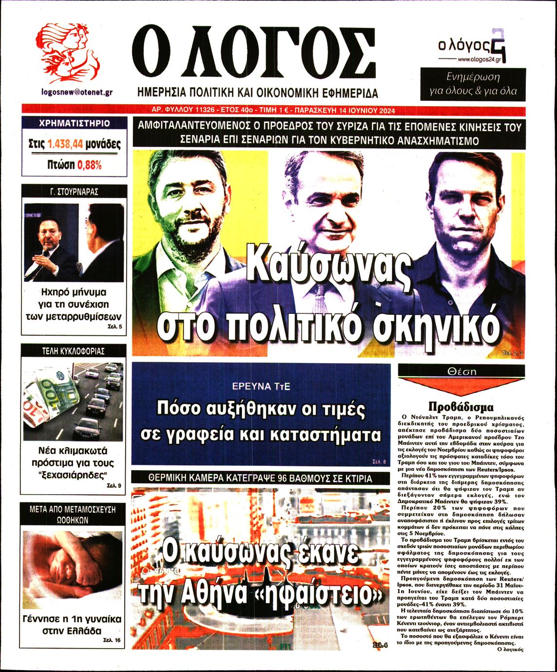 Πρωτοσέλιδο εφημερίδας Ο ΛΟΓΟΣ