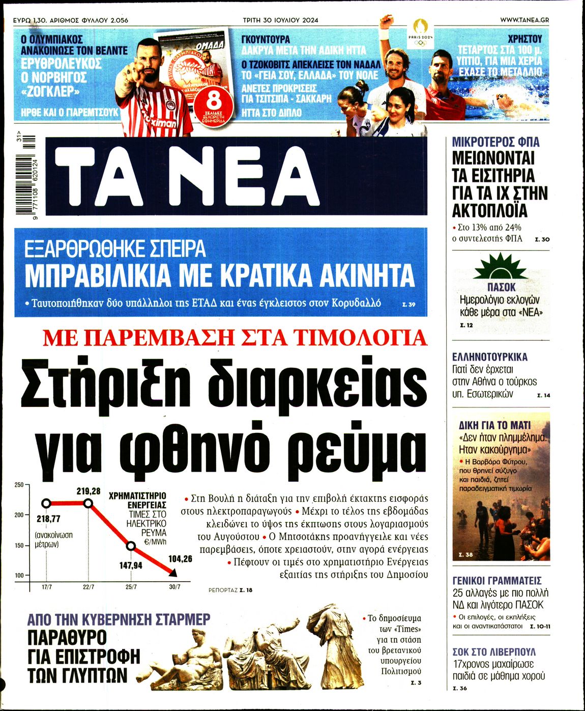 Πρωτοσέλιδο εφημερίδας ΤΑ ΝΕΑ