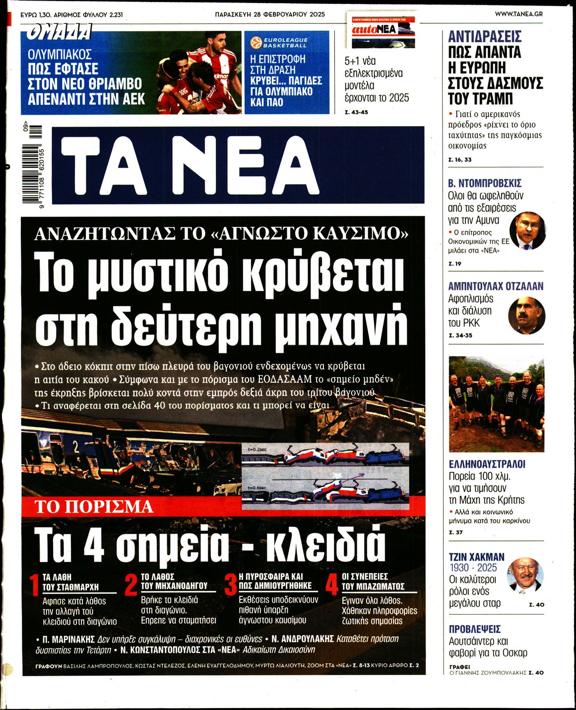 Πρωτοσέλιδο εφημερίδας ΤΑ ΝΕΑ