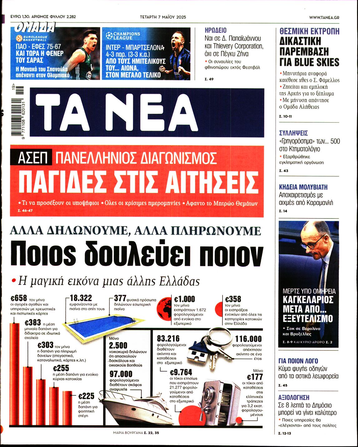 Πρωτοσέλιδο εφημερίδας ΤΑ ΝΕΑ