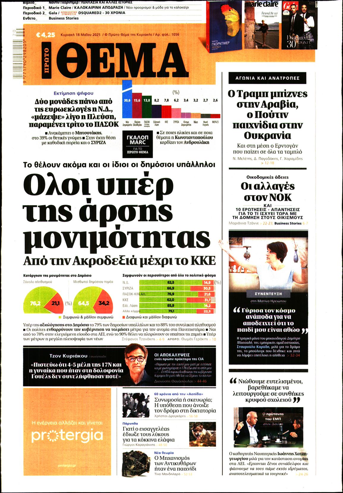 Πρωτοσέλιδο εφημερίδας ΠΡΩΤΟ ΘΕΜΑ