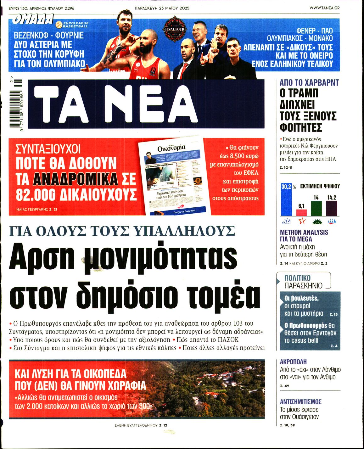 Πρωτοσέλιδο εφημερίδας ΤΑ ΝΕΑ
