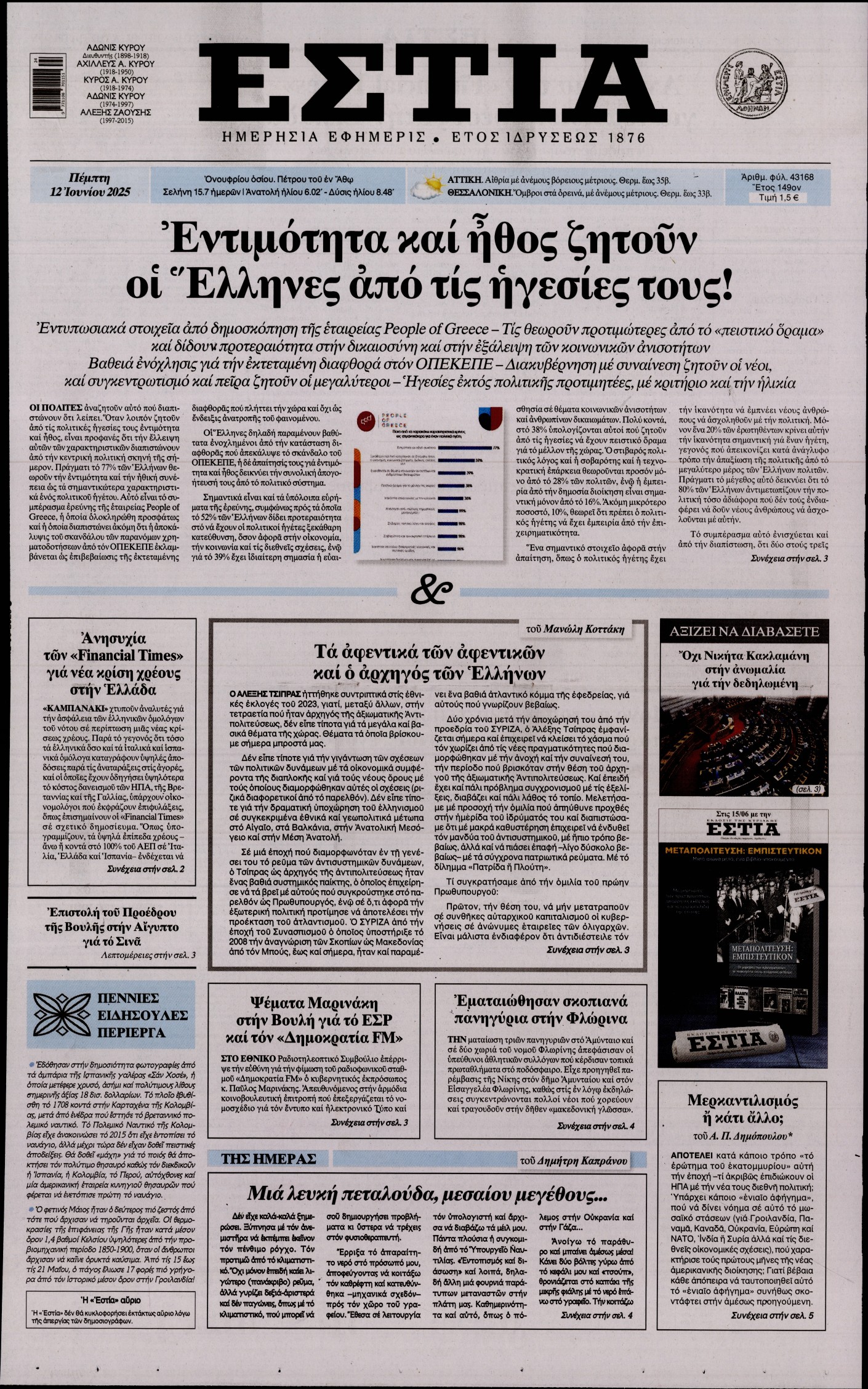 Πρωτοσέλιδο εφημερίδας ΕΣΤΙΑ