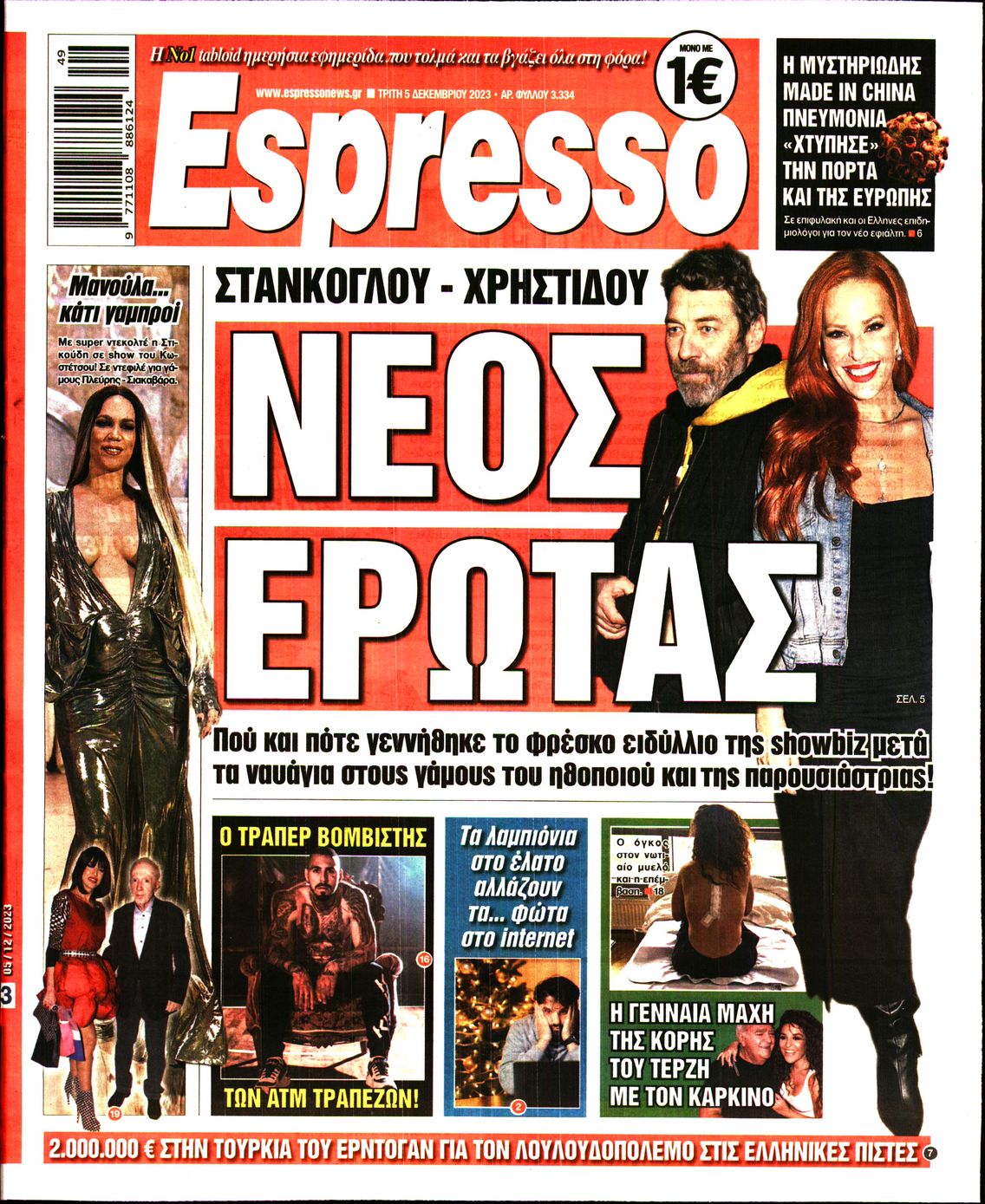 Πρωτοσέλιδο εφημερίδας ESPRESSO