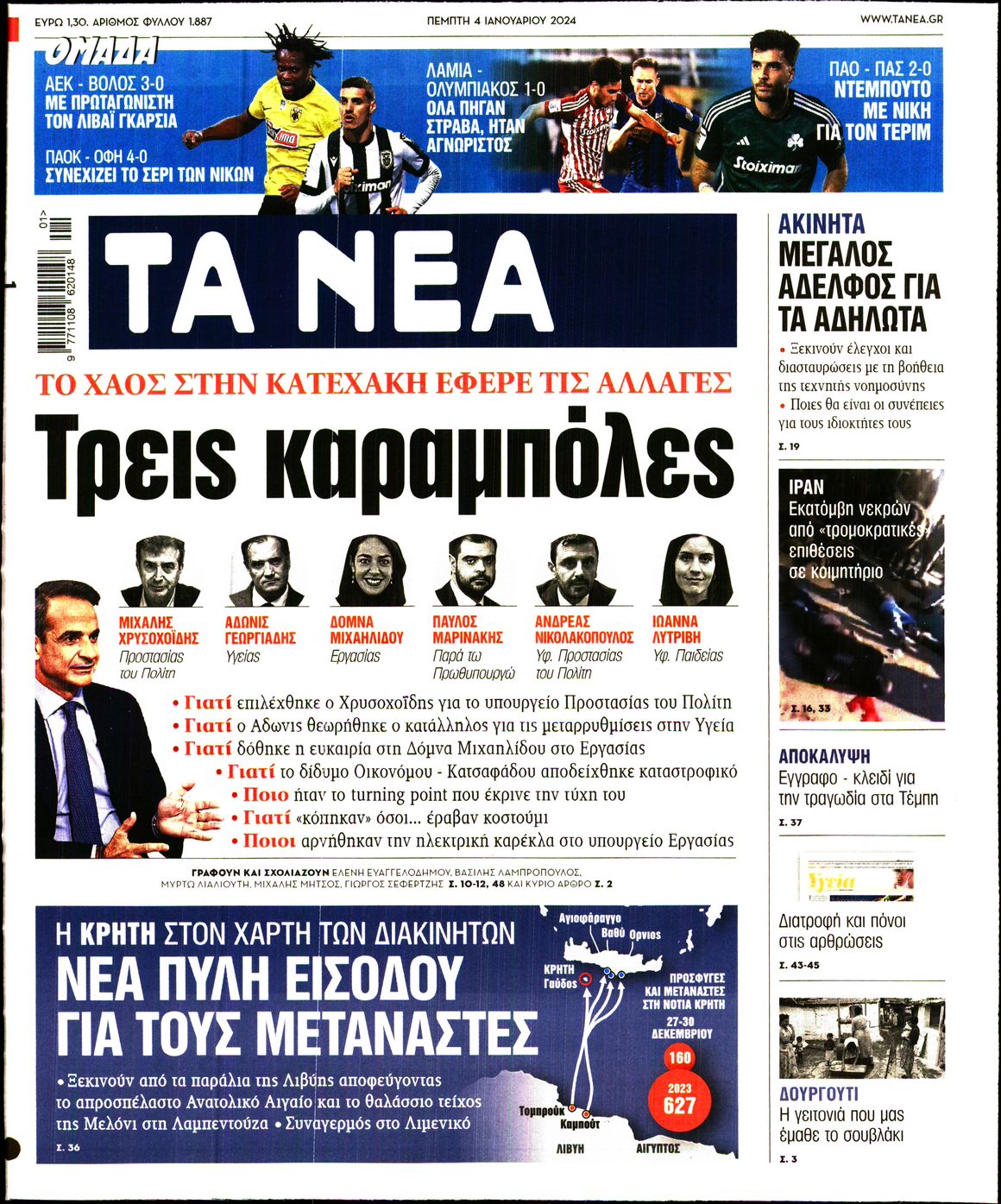 Πρωτοσέλιδο εφημερίδας ΤΑ ΝΕΑ